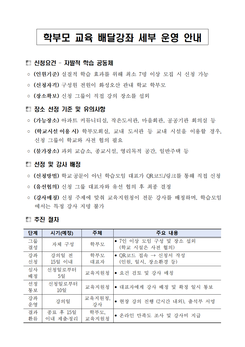 학부모 배달강좌 세부운영 안내001001.png