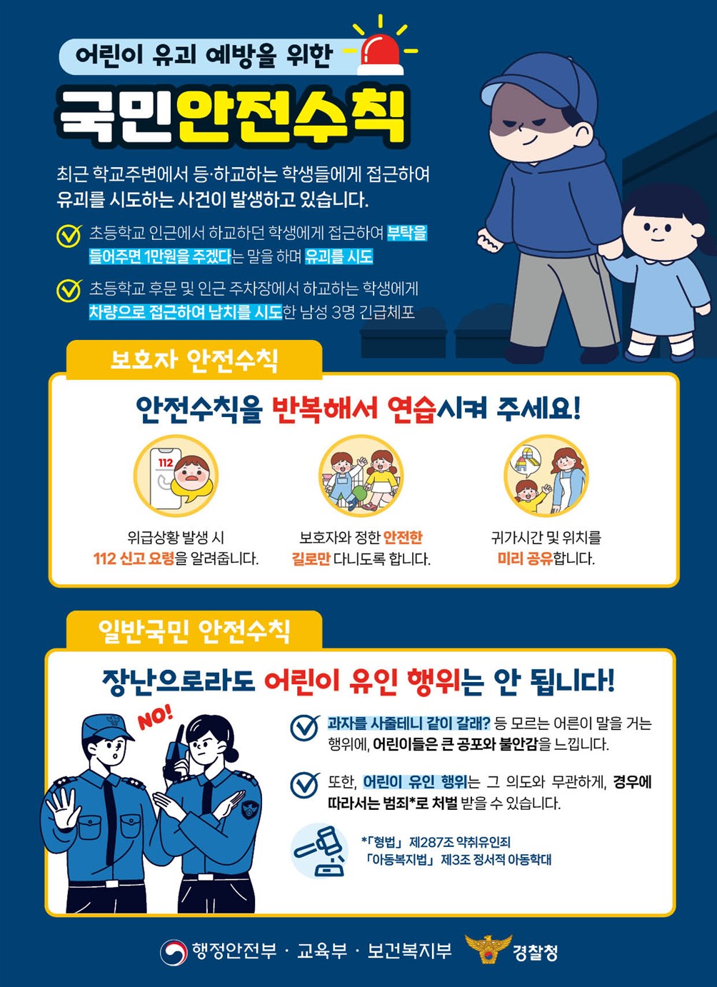 어린이 유괴예방을 위한 국민 안전수칙